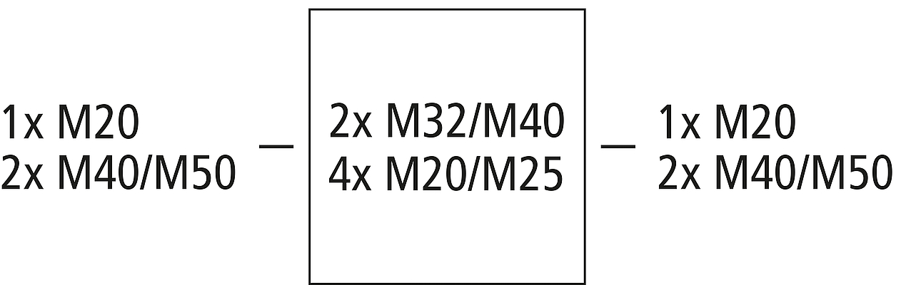 STK-Z 4S1632