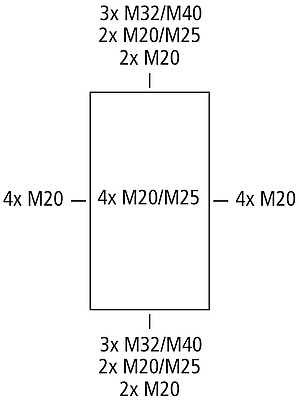 STV 1224-S
