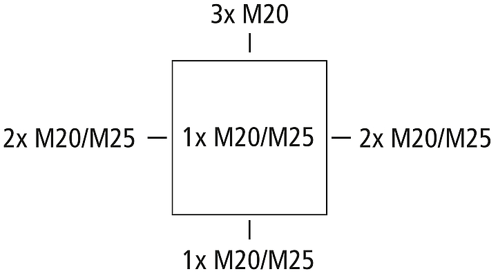 Abox XT 040-4²